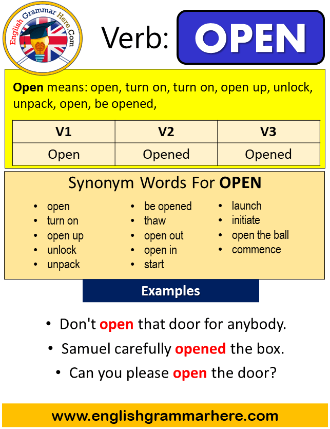 Open Past Simple, Simple Past Tense of Open, Past Participle, V1 V2 V3 Form  Of Open - English Grammar Here